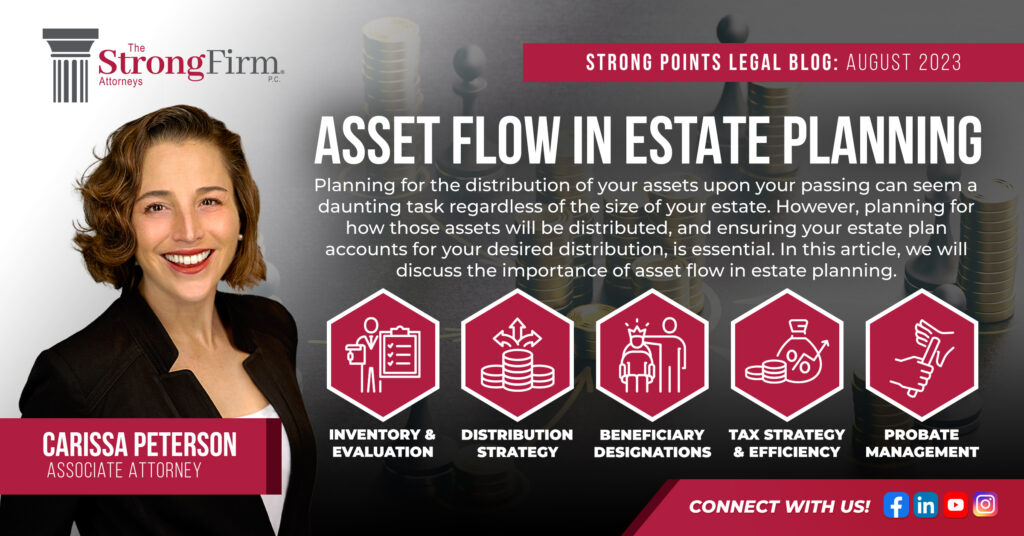 Asset flow in estate planning banner